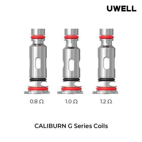 Uwell Caliburn GK2 (VISION) 18W Pod System Kit 690mAh